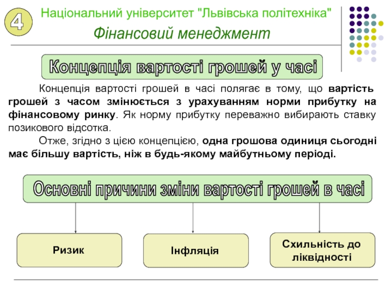 Презентация Національний університет 