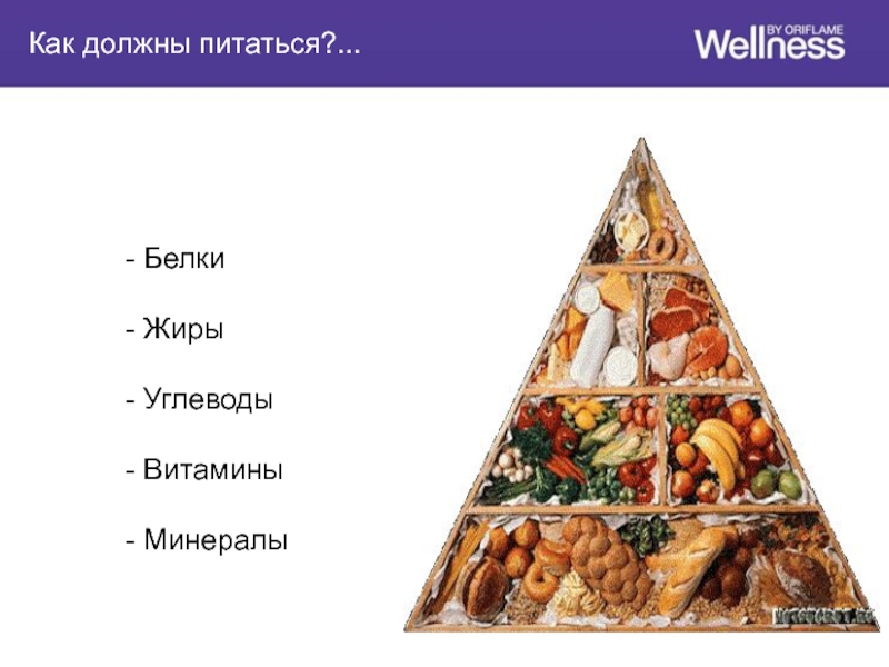 Белки жиры углеводы минеральные. Белки жиры углеводы витамины минералы. Белки жиры углеводы микроэлементы витамины. Белки жиры углеводы пирамида. Белки жиры углеводы клетчатка витамины минералы.