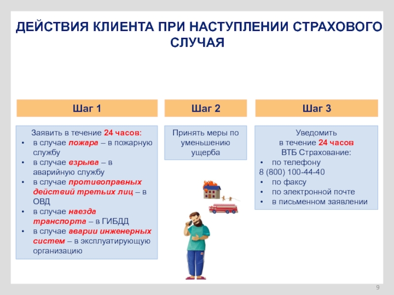 Действия клиента. Действие клиента. Дата действия покупателя. Действие клиента при наступлении страхового случая в Эльдорадо.