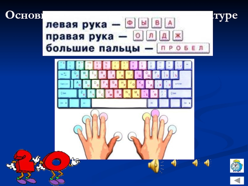 Печать 10 пальцами. Позиция пальцев на клавиатуре. Зоны пальцев на клавиатуре. Основные позиции пальцев на клавиатуре. Зоны ответственности пальцев на клавиатуре.