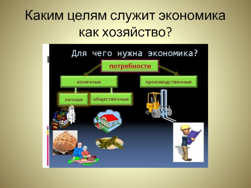 Экономика презентация. Презентация на тему экономика. Экономика это наука. Темы для презентации по экономике. Экономика (хозяйство).