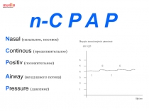 n-C P A P
N asal (назальное, носовое)
C ontinous (продолжительное)
P ositiv