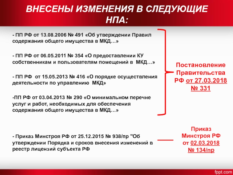 Проект постановления правительства российской федерации об утверждении правил русской орфографии