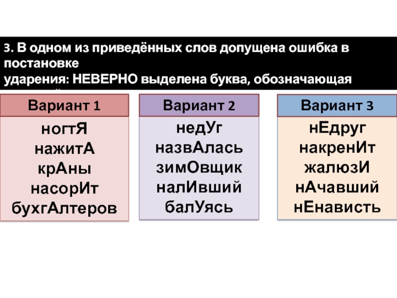 3. В одном из приведённых слов допущена ошибка в постановке ударения: НЕВЕРНО выделена буква, обозначающая ударный гласный