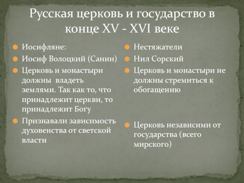 Русская церковь и государство в конце XV - XVI веке