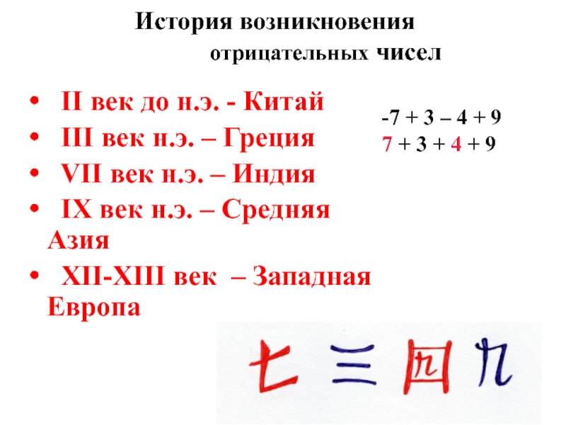 Презентация история возникновения отрицательных чисел презентация