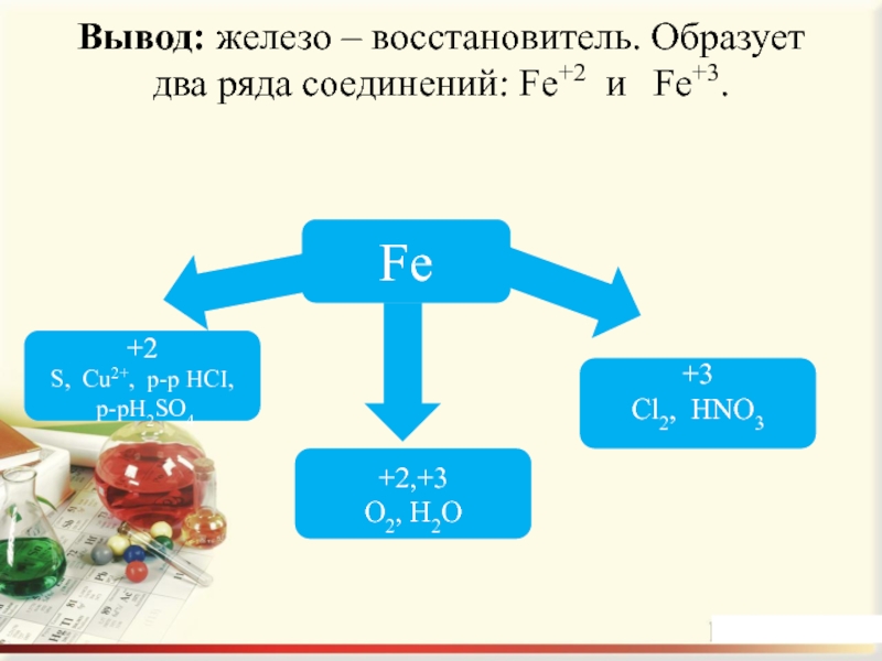 Fe восстановитель. Железо восстановитель. Железо как восстановитель. Железо сильный восстановитель. Железо восстановитель или нет.