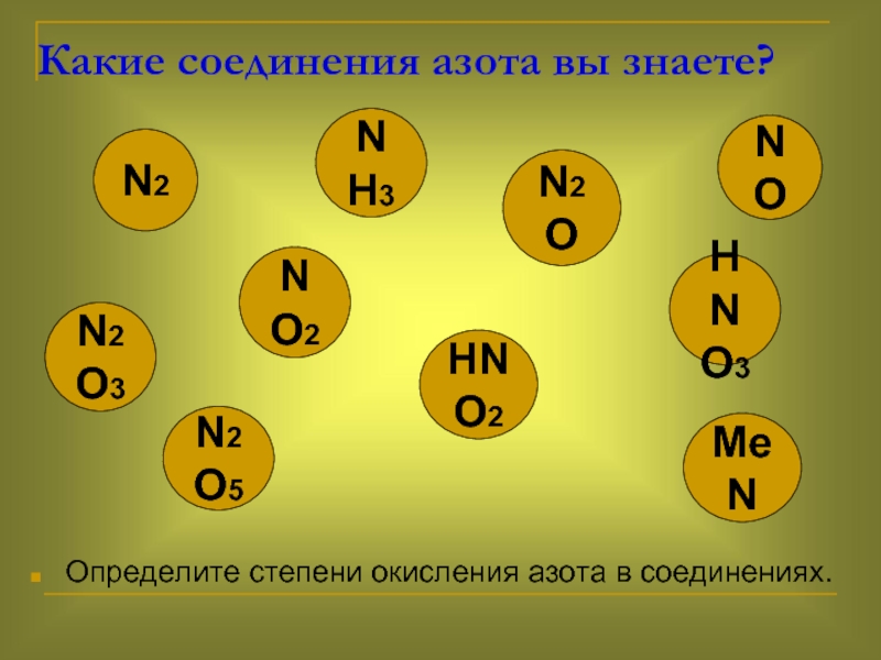 Степени окисления азота в соединениях n2o. Определить степень окисления азота. Шкала степеней окисления азота. Степени окисления азота в соединениях. Азот в степени окисления +3.