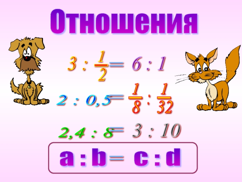 Тема отношения и пропорции 6 класс