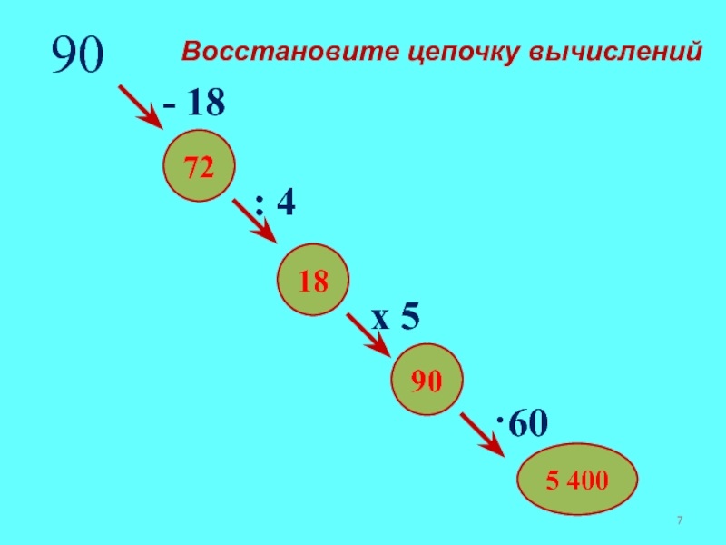 Вычисли 90 4. Восстановите цепочку вычислений 8 400+150.