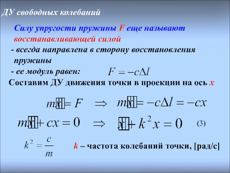 Сила колебания. Сила при колебаниях. Модуль силы упругости пружины. Восстанавливающая сила в колебаниях. Сила упругости колебания.