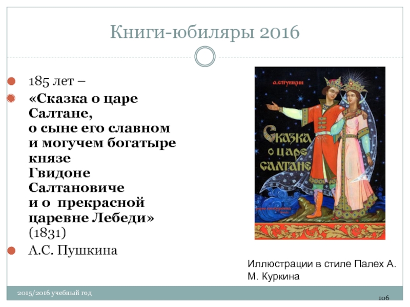 Краткое содержание сказки о царе гвидоне