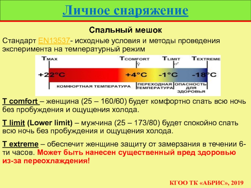 Стандарт en. Стандарт en13537. ТК Абрис. Спальные мешки стандарта en 13537. Европейский температурный стандарт en 13537.