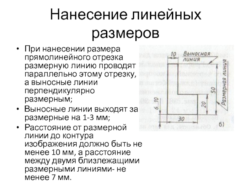 Размеры на чертеже нанесены от одной базы