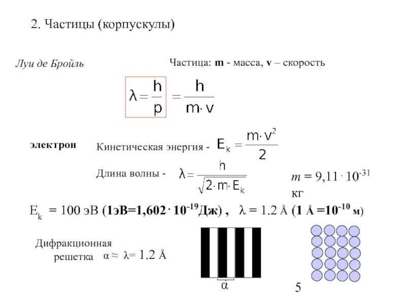 Эв 100. 1 ЭВ В джоулях. Корпускулы де Бройля. Карточки Бройля. ЭВА 100%.