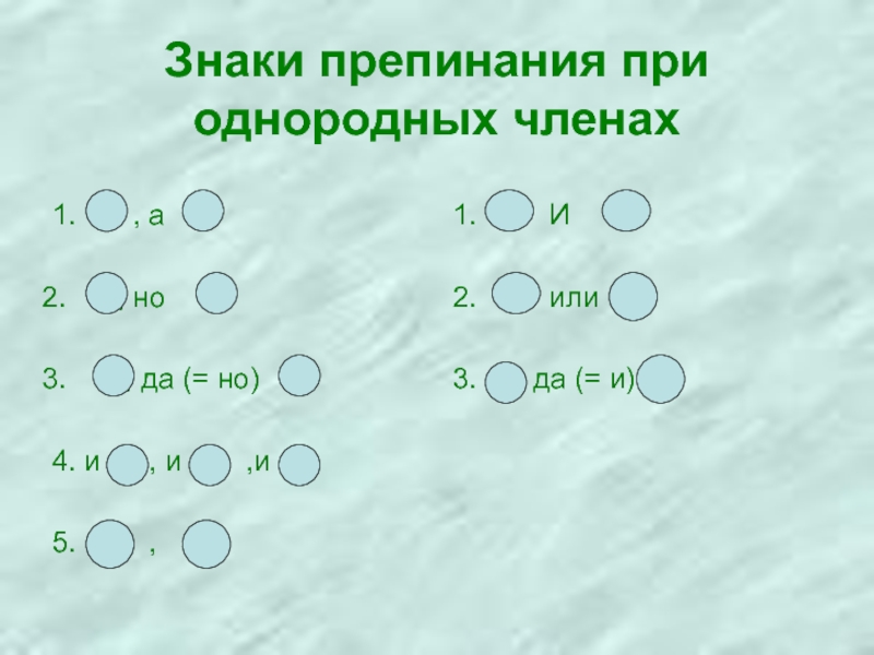 Знаки препинания при однородных чл предложения 5 класс презентация