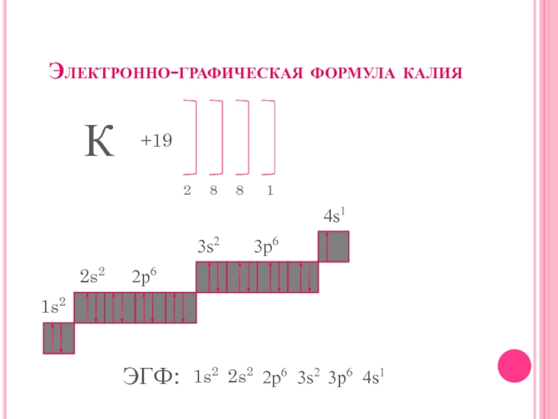 Составить электронно графические формулы