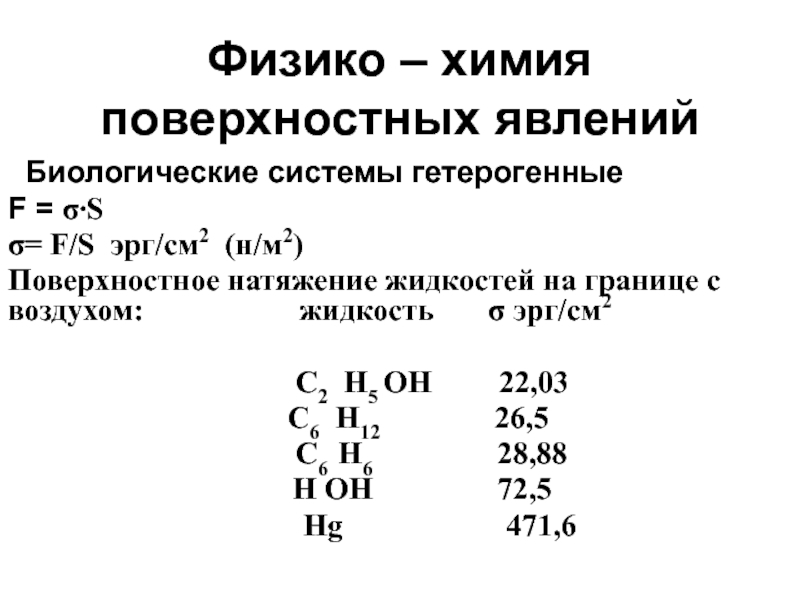 Физико – химия поверхностных явлений 