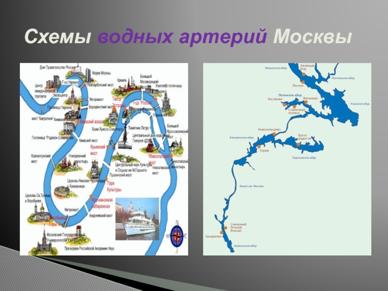 Река москва куда впадает и течет схема