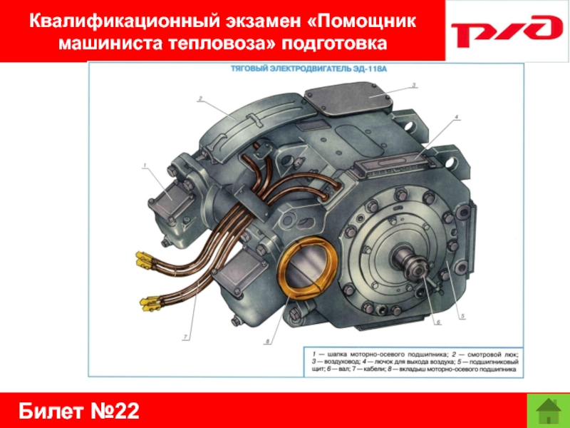 Билет №22Квалификационный экзамен «Помощник машиниста тепловоза» подготовка