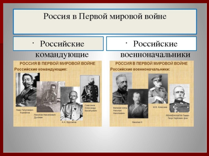 Главнокомандующие первой мировой. Полководцы первой мировой войны 1914-1918. Главнокомандующие первой мировой войны 1914-1918. Полководцы первой мировой войны. Военачальники первой мировой войны.