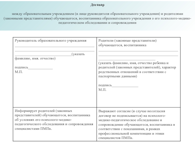 Уведомление о приглашении родителей в школу образец