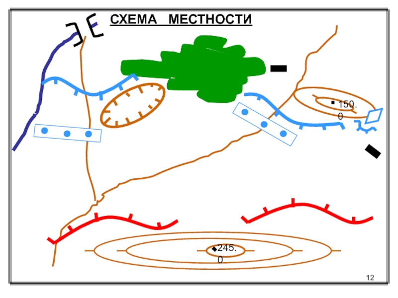 Схематический план местности 5 букв