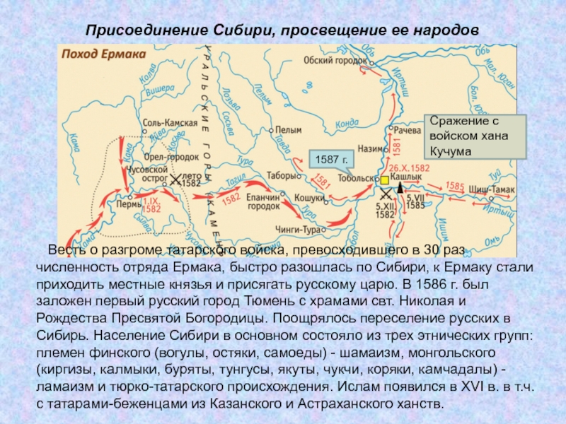 Поход ермака в сибирь в 1582 1585 контурная карта 7 класс