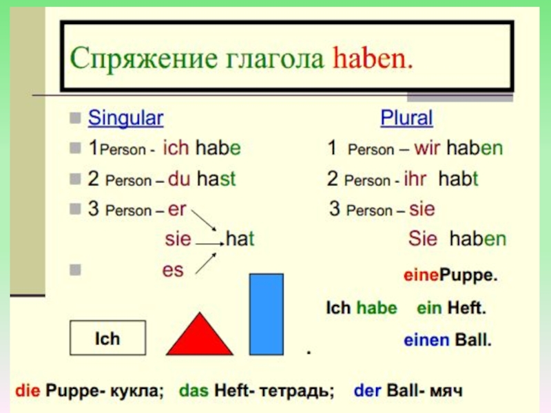 Das hatte. Спряжение глагола haben в немецком. Формы глагола haben. Глагол haben упражнения. Школьные принадлежности на немецком языке.