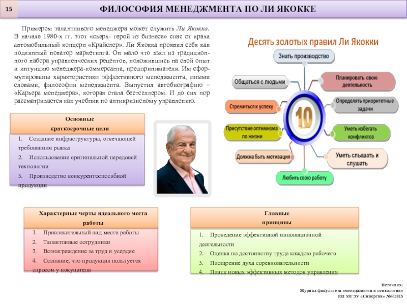 Можно ли управления. Философия менеджмента. Основные принципы менеджмента ли Якокка. Ли Якокка персонал продукт прибыль. Принципы управления ли Якокки.