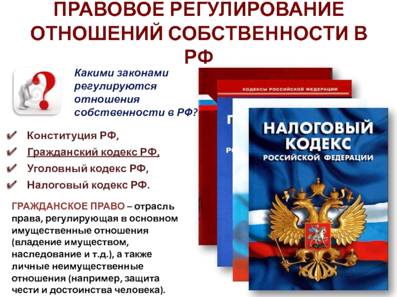 Гражданский кодекс регулирует имущественные отношения. Кодексы РФ. Уголовный и Гражданский кодекс. Кодексы РФ список. Гражданский кодекс содержание.