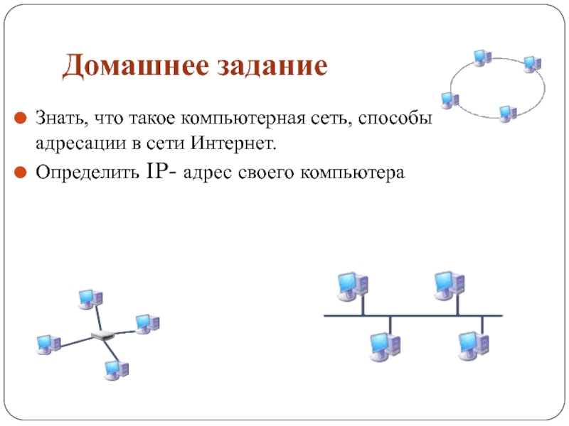 Компьютерные сети интернет тест. Способы адресации в компьютерных сетях. Компьютерные сети адресация в сетях. IP адресация в компьютерных сетях. Способы адресации в сети интернет.