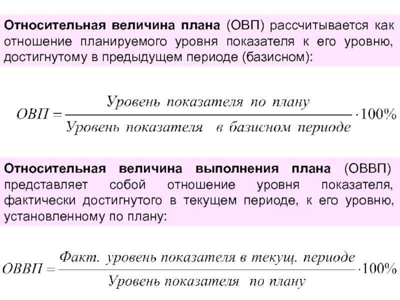 Относительная величина выполнения плана рассчитывается по формуле