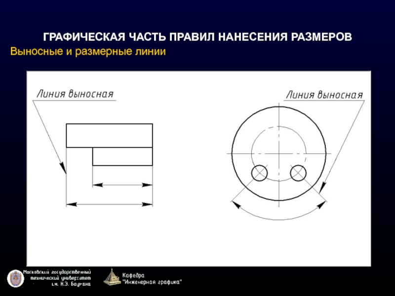 Графическая часть проекта это