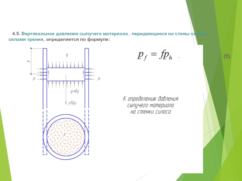 Сила материала. Давление сыпучих материалов. Давление сыпучих материалов на стену. Давление на вертикальнубюстенку. Вертикальное давление от грунта.
