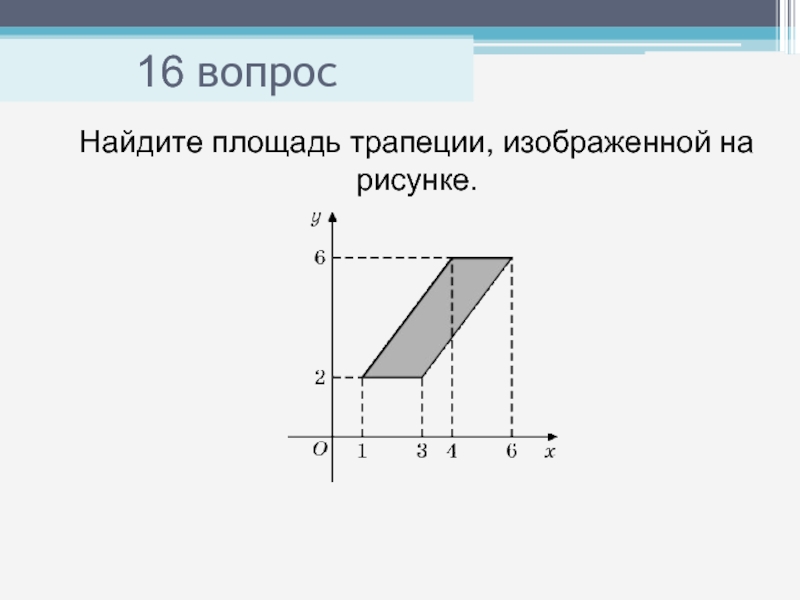 Решу егэ найдите площадь трапеции изображенной на рисунке