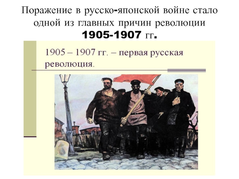 Накануне первой российской революции 1905 1907 гг урок 9 класс презентация соловьев