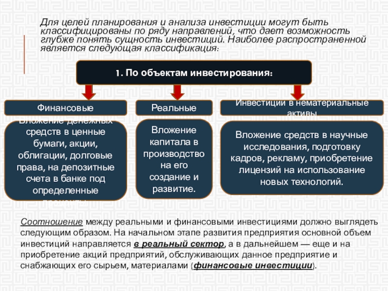 Направления рядов. Направления реального инвестирования. Цели инвестиционного анализа. Теории инвестиционные этапы. Цели планирования могут быть.