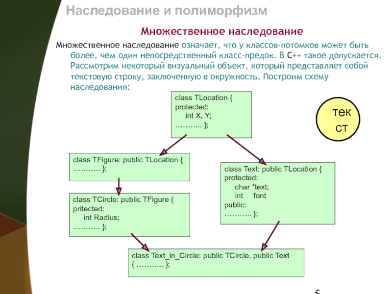 Множественное наследование. Class c++ наследование пример. ООП множественное наследование пример. Наследование типов c#. Схема наследования с++.