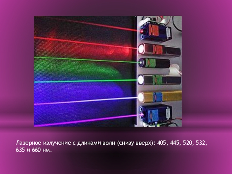 Лазер непрерывной волны. Спектр лазерной указки 405 НМ. Спектр излучения лазера. Спектры излучения лазера. Лазер диапазон излучения.