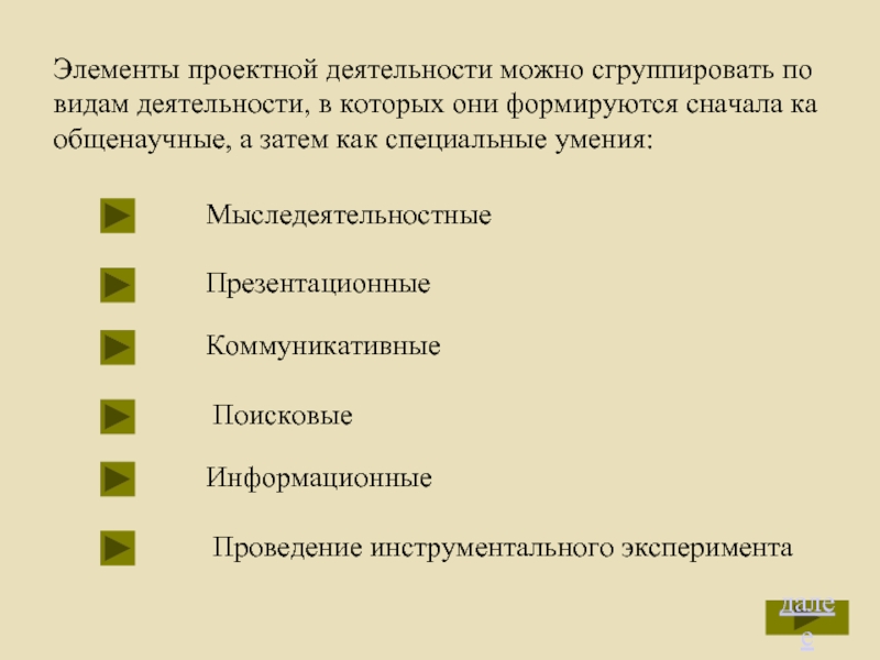 Элементы проектной деятельности презентация