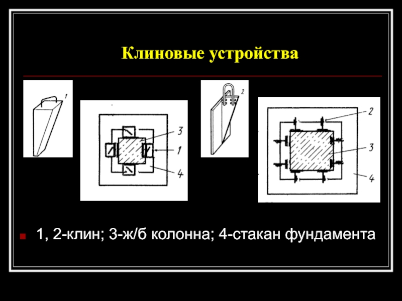 Клин 003. Принцип действия Клина.