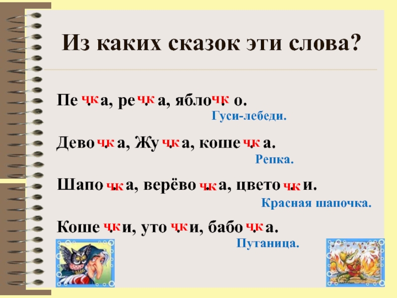 Сочетания жи ши ча ща чу щу 2 класс презентация