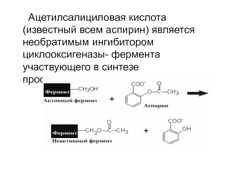 Ацетилсалициловая кислота 3