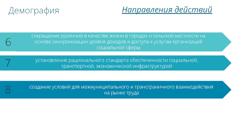 Направления демографии. Направленность действия. Направленность действия СГ. Дополнение стратегии.