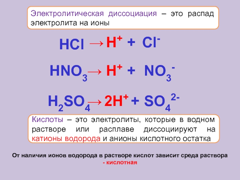 При диссоциации кислот образуются катионы водорода. Электролитическая диссоциация. Электролитическая диссоциация кислот. Диссоциация электролитов. Электролиты катионы и анионы.