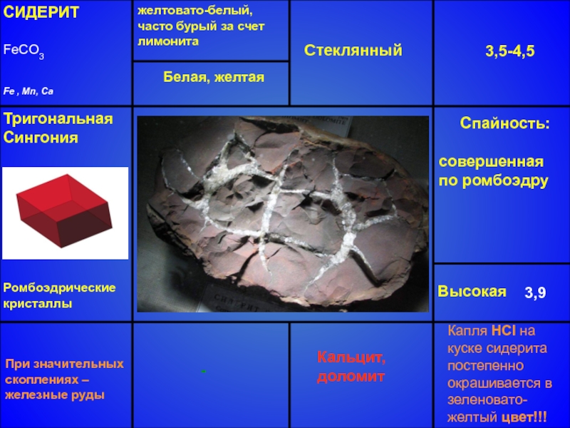 Образец сидерита основная часть которого