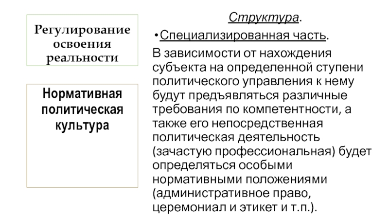 Специализированная структура. Ступени политической активности. Субъект нахождения организации это.