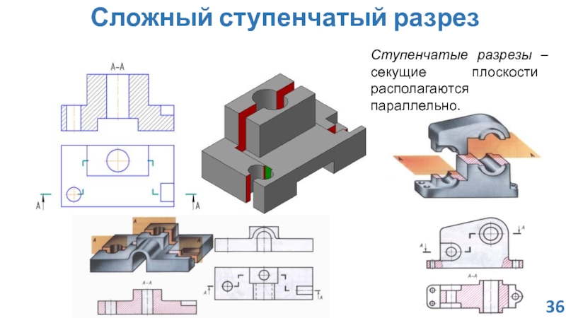 Ступенчатый разрез. Ступенчатый фронтальный разрез. Ступенчатый разрез на плане. Сложные разрезы бывают ступенчатыми, если секущие плоскости. Ступенчатый разрез под углом.