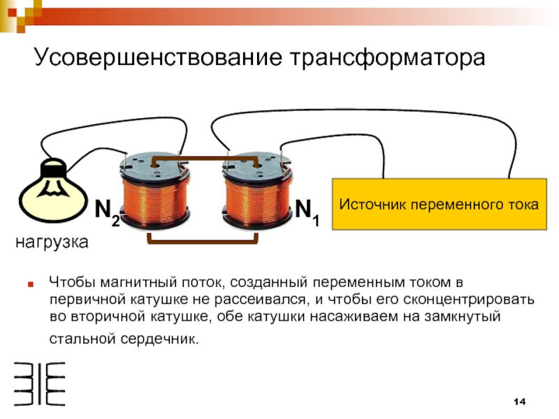 Генераторы тока трансформаторы презентация